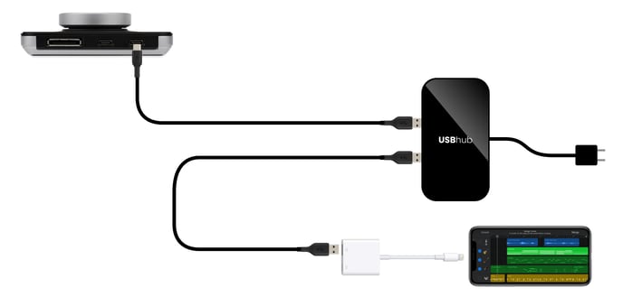 Duet 3 USB Hub for iOS Devices