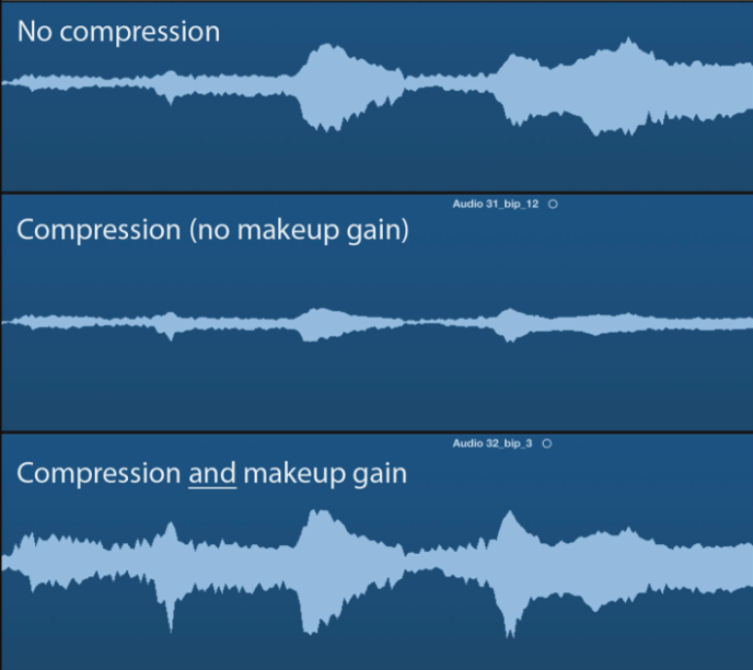 HypeMiC Understand Compression 3