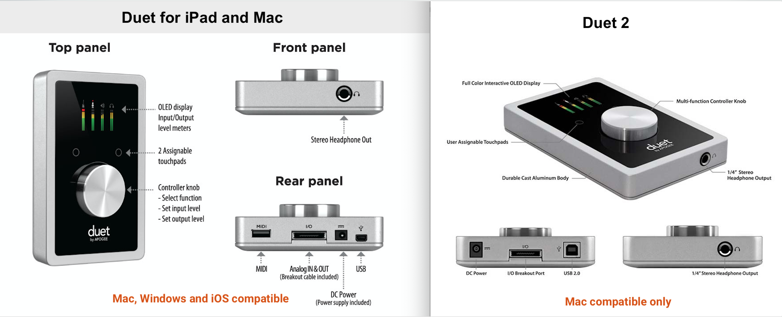 APOGEE Duet for iPad and Mac